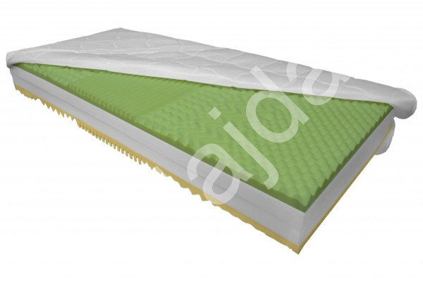 Matrace 1+1 PRAHA 22cm (6)