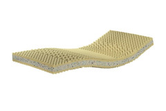 Matrace CAPRI TRIO 15 (6)