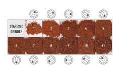 Discovery D-6 Plus ruční mlýnek na kávu (3)