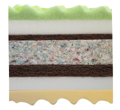 Ortopedická matrace DUO KOKOS EXTRA 25cm (2)